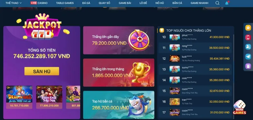 Biểu đồ các cấp độ VIP và lợi ích tương ứng tại 555win55
