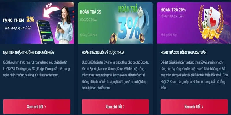 Hoàn trả không giới hạn 555win55